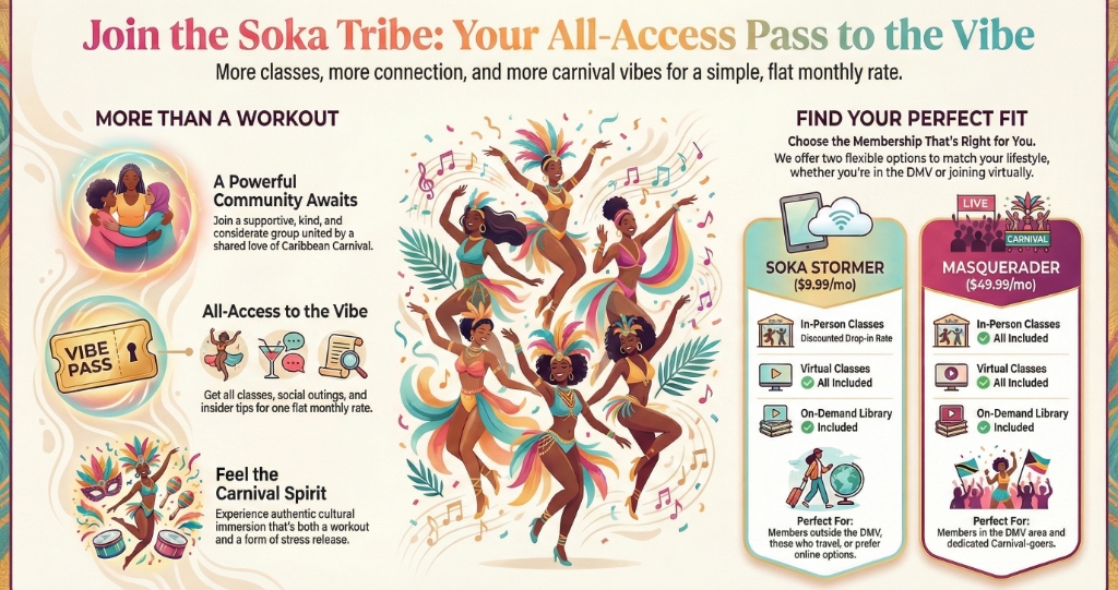 Soka Tribe Membership Infographic